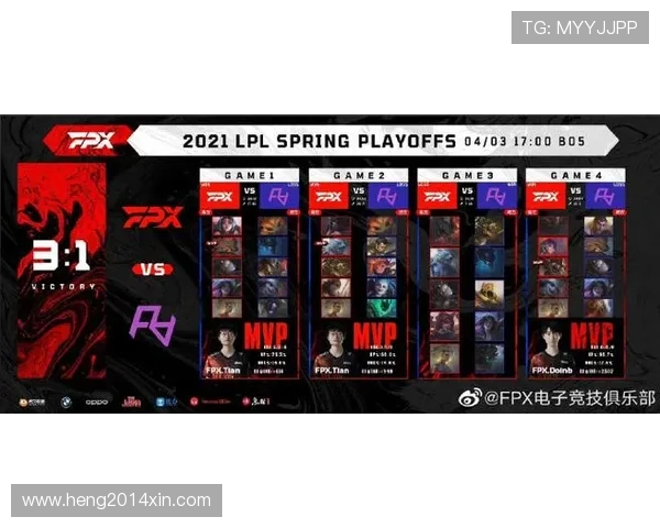 CSGO最新力量榜单揭晓FPX强势登顶引发热议