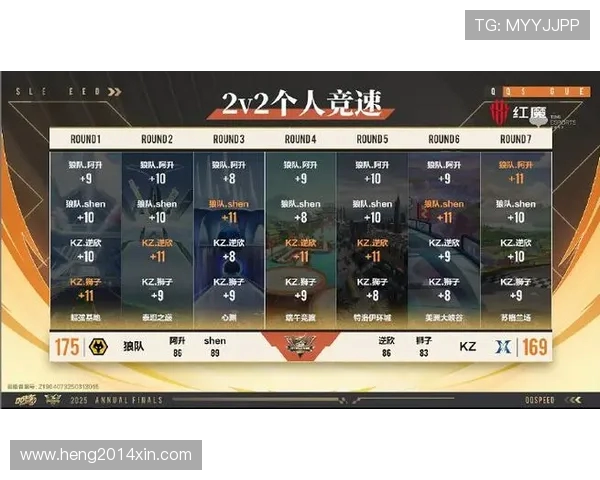 电竞比分新动向 战队对决胜负瞬息万变 揭秘赛事背后的数据与策略